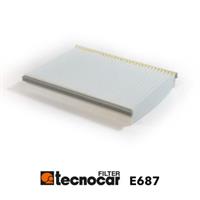 F.ABIT 500X 15> TECNOCAR